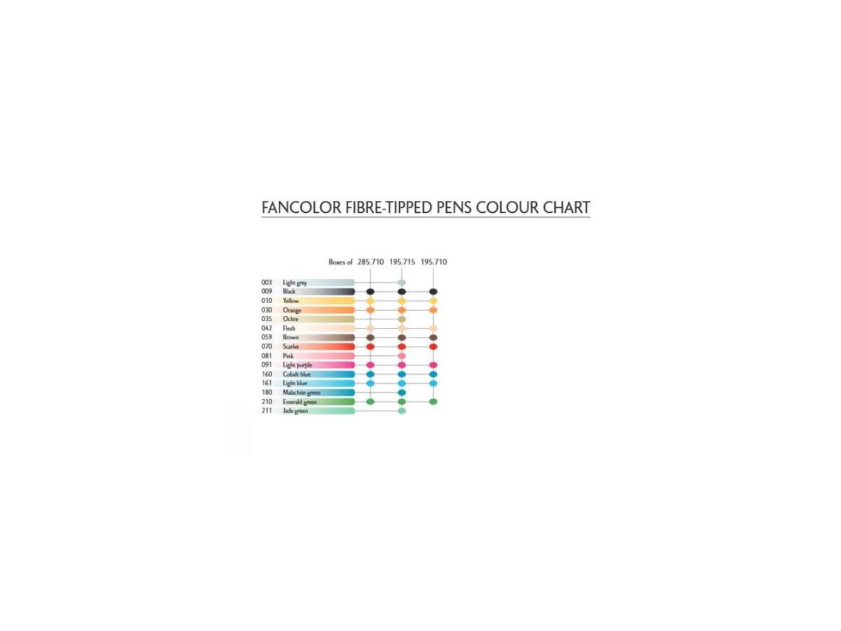 CARAN D'ACHE Stylo fibre Fancolor Maxi